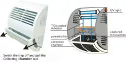 3- Way mosquito trap upgraded
