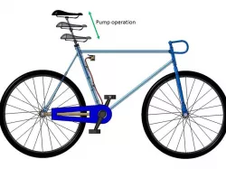 Air Pump Integrated Bicycle