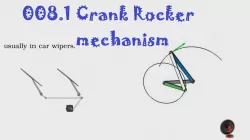 Crank Rocker mechanism