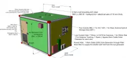EMC Shielding room - Zetros