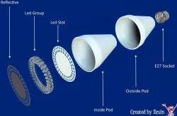 Multi Led Bulb