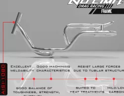 Scooter Chassis/Frame