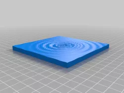 My Customized Ripples