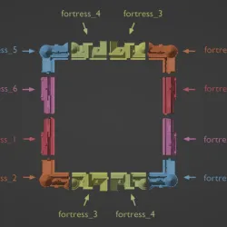 Hexchess 2 - The Fortress Board Stand