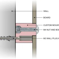 IKEA Skadis custom wall mount