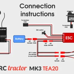 OpenRC Tractor MK3 TEA20
