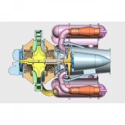 Turbojet Engine, 2nd Flight, 1941, Sir Whittle