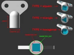 Customizable universal key