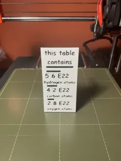 Table of contents