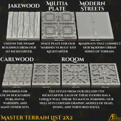 AEMTL2X2 - Master Terrain List 2x2 Tiles
