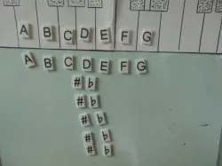 Musical Notes for Teaching