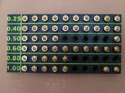 Nozzle box