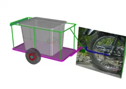 Bicytrail (TM) A motorbike trailer