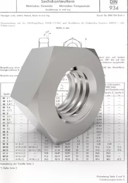 DIN 934 HEXAGON NUT