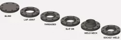 Flange, ANSI B16.5