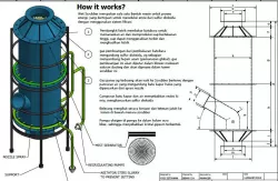 Wet Scrubber 2 (Catalog)