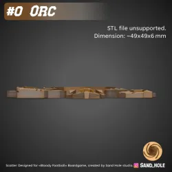 ORC Scatter - SH00