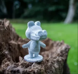 AC inspired model – Alligator