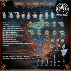 Pumpkin Clan Goblins (Henchmen) - Modular/Presupported