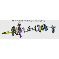 Radial Engine, 28 Cylinder, Post-World War II, Biggest