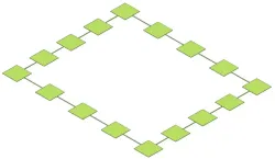 Bed Level Correction Calibration