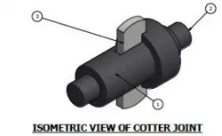 Cotter joint assembly