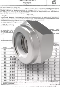 DIN 985 SELF LOCKING NUTS REQUEST