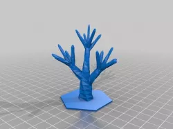 My Customized Tree4