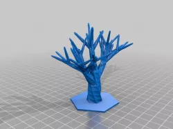 My Customized Tree4