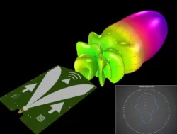 RFSpace Planar Ultra WideBand (UWB) 900 MHz to 12 GHz PCB Antenna
