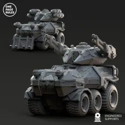 Dwarf Guilds - Army Bundle #2