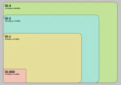 ID Card/Credit Card Templates