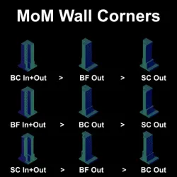 Mansions of Madness: Wall Corner Set (Small) x9