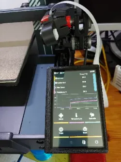 BTT HDMI5 V1.2 case for Elegoo Neptune (3/4) and others