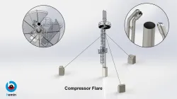 Flare Stack- Oil & Gas