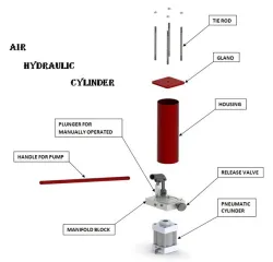 Hydraulic Cylinder