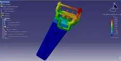 Displacement Analysis