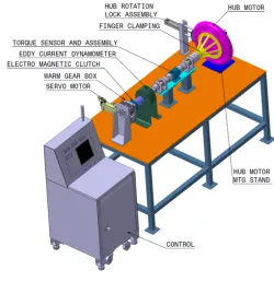EV TWO-wheeler hub motor test Rig
