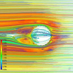 Golf Ball simulation