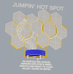 JUMPIN' HOT SPOT