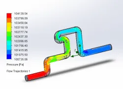 Single outlet design