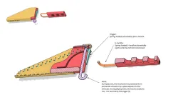 Umbrella Handle Connector