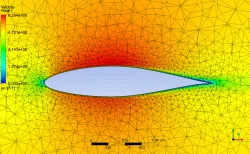 Airfoil design for Vertical axis wind turbine