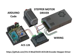 BOURNS ACE-128 Encoder