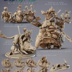 CobraMode 23 January 2022 Release - Ariche Reindeer Folk