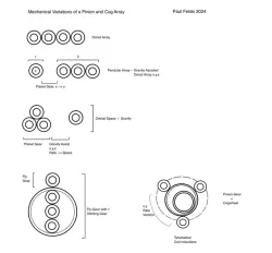 Cog