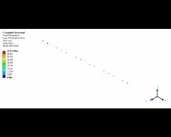 "Guitar String Pre-Tension and Vibration Analysis using ANSYS Transient Structural and Modal Analysis"