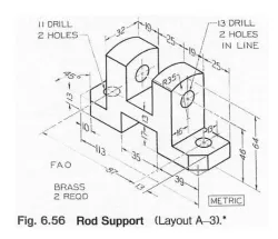 Rod Support