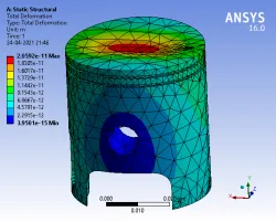 Static Structural and Transient Thermal Analysis of Piston using Ansys Workbench