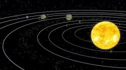 Animated Solar System Pack Low-poly 3D model